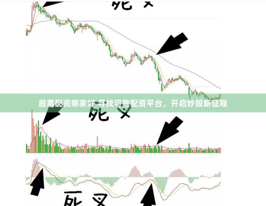 股票配资哪家好 寻找可靠配资平台，开启炒股新征程