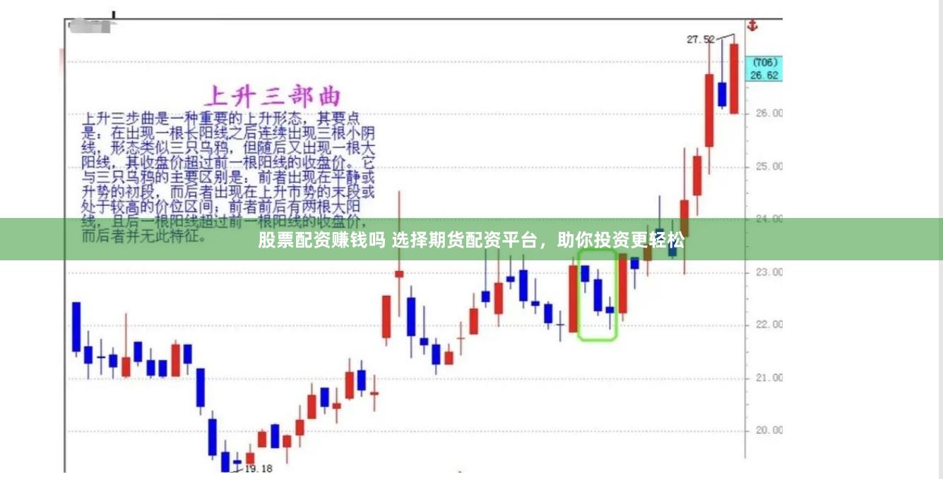 股票配资赚钱吗 选择期货配资平台，助你投资更轻松