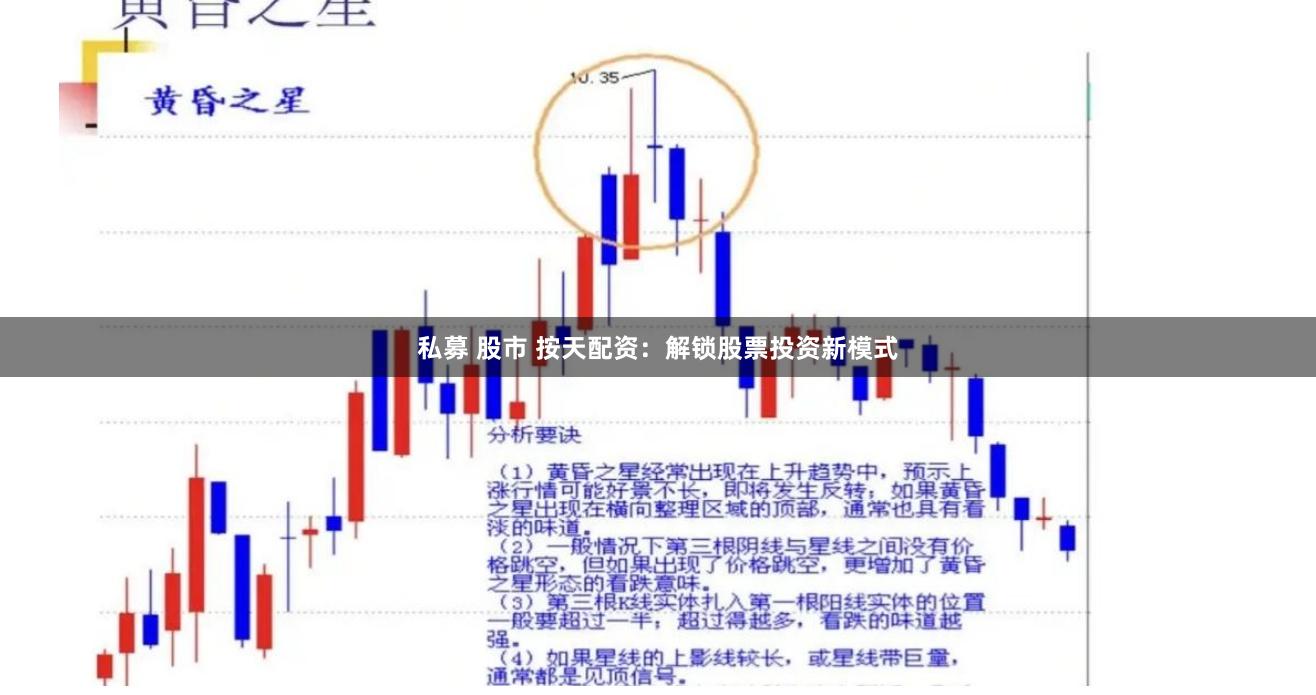 私募 股市 按天配资：解锁股票投资新模式