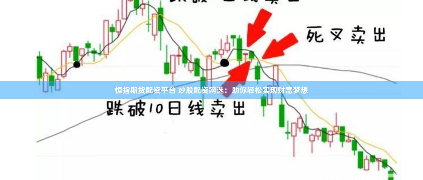 恒指期货配资平台 炒股配资网选：助你轻松实现财富梦想