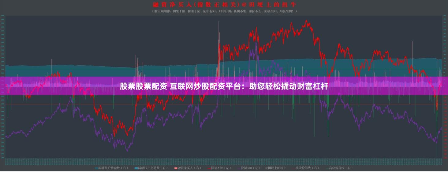 股票股票配资 互联网炒股配资平台：助您轻松撬动财富杠杆