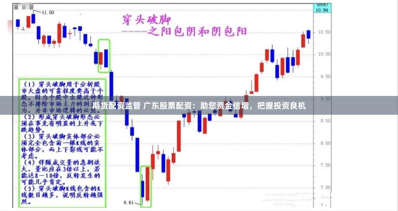 期货配资监管 广东股票配资：助您资金倍增，把握投资良机