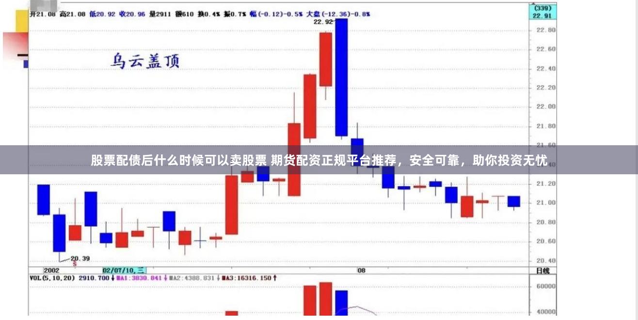 股票配债后什么时候可以卖股票 期货配资正规平台推荐，安全可靠，助你投资无忧