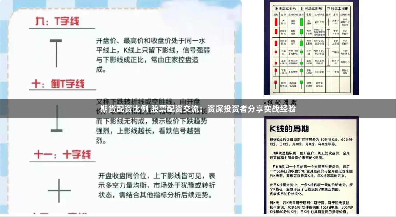 期货配资比例 股票配资交流：资深投资者分享实战经验