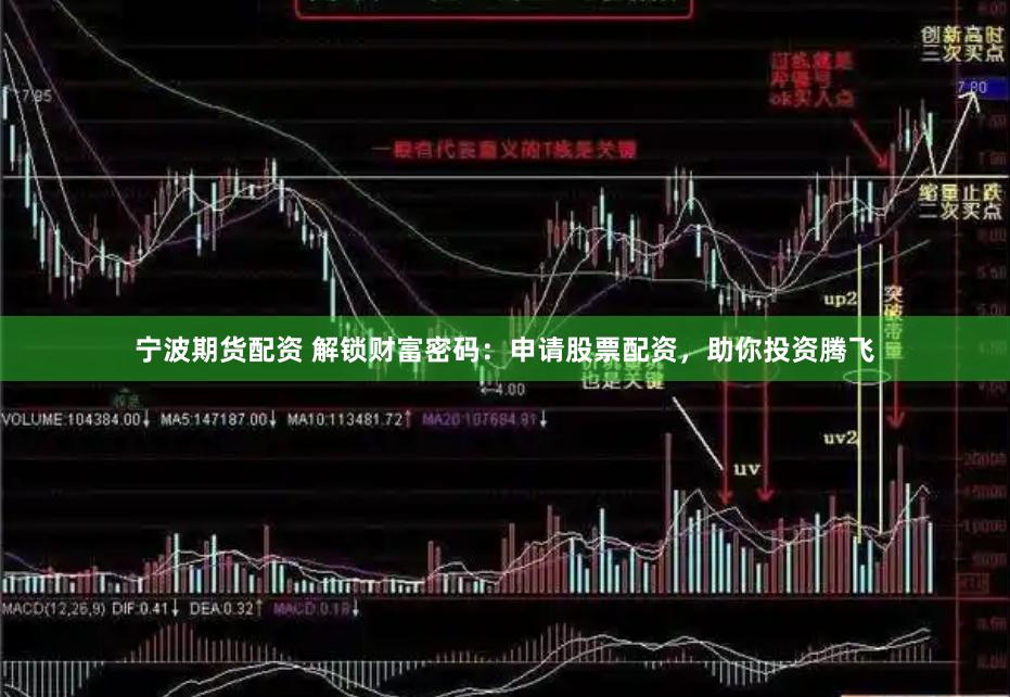 宁波期货配资 解锁财富密码：申请股票配资，助你投资腾飞