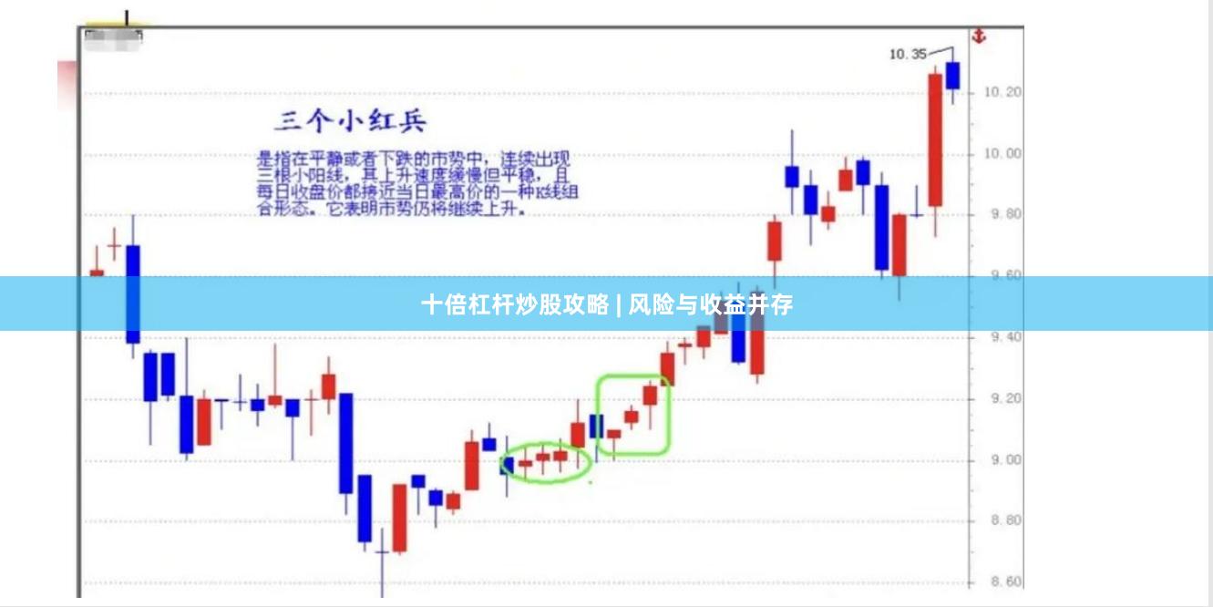 十倍杠杆炒股攻略 | 风险与收益并存
