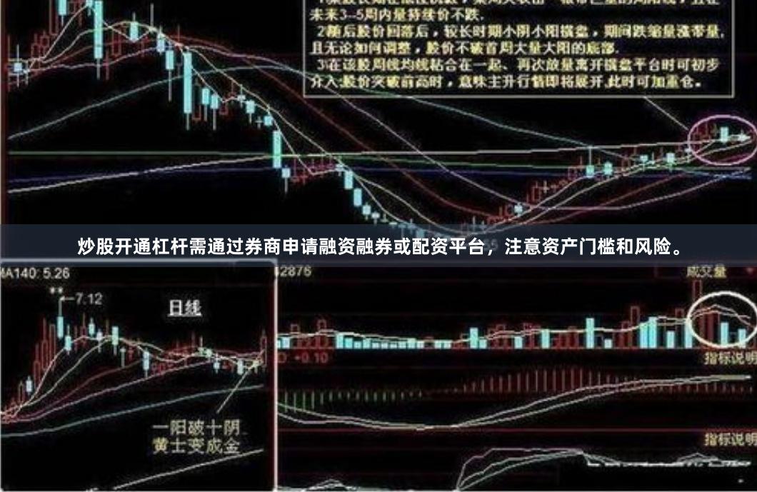 炒股开通杠杆需通过券商申请融资融券或配资平台，注意资产门槛和风险。