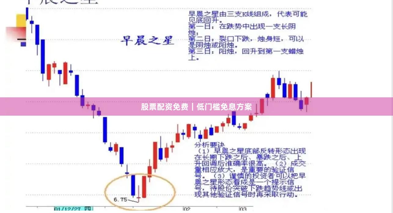 股票配资免费｜低门槛免息方案