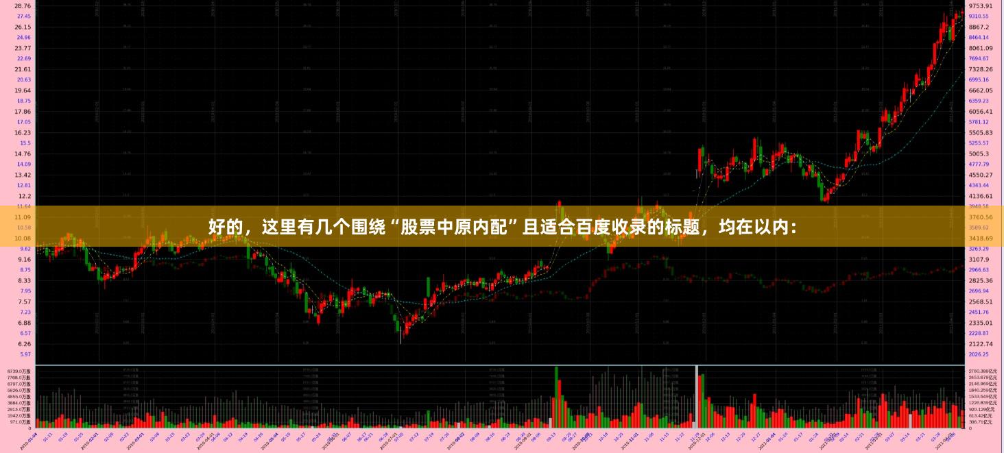 好的，这里有几个围绕“股票中原内配”且适合百度收录的标题，均在以内：
