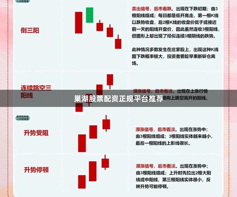 巢湖股票配资正规平台推荐