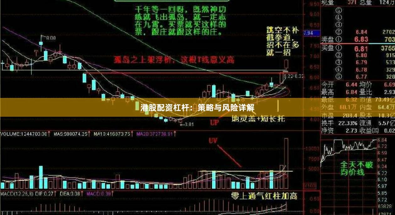 港股配资杠杆：策略与风险详解