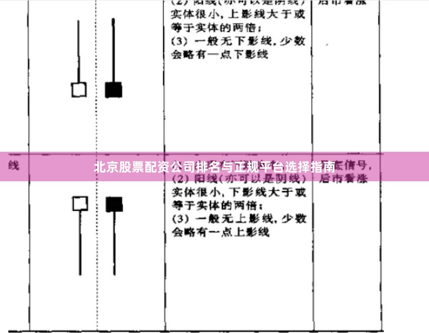 北京股票配资公司排名与正规平台选择指南